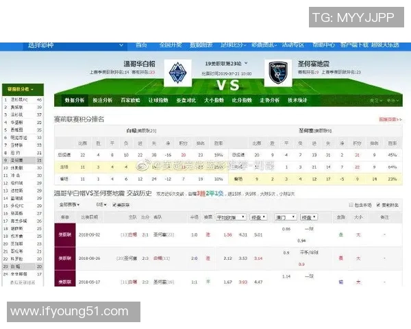 竞彩057银河对阵地震精彩赛事分析与预测展望