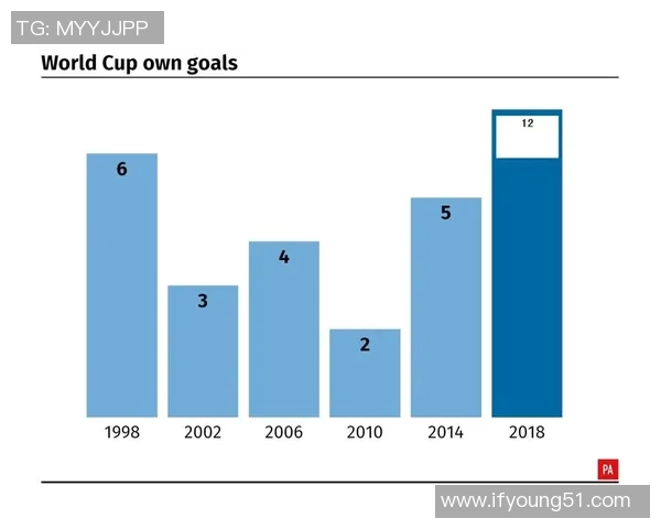 荷兰与秘鲁的比赛结果如何双方得分情况分析