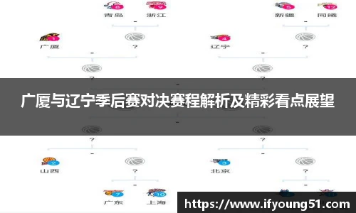 广厦与辽宁季后赛对决赛程解析及精彩看点展望